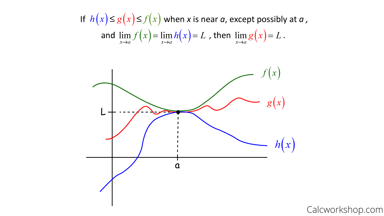交易中的「术」，技术指标应用分享 image 3