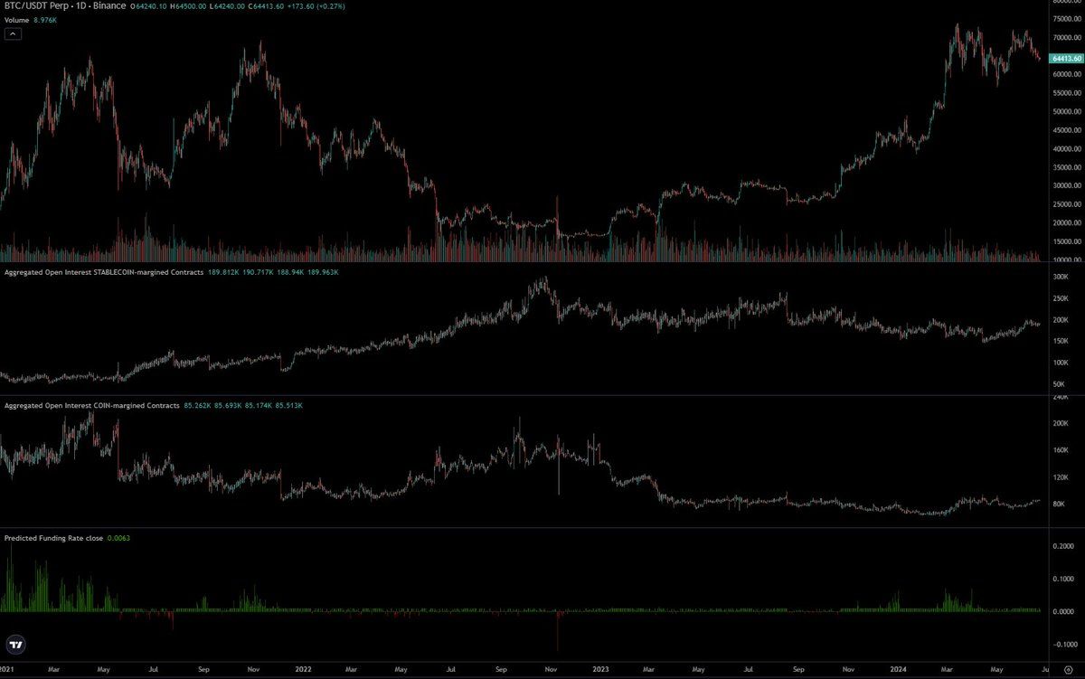 数字黄金 vs 全球计算机：比特币与以太坊现货 ETF 对比 image 1