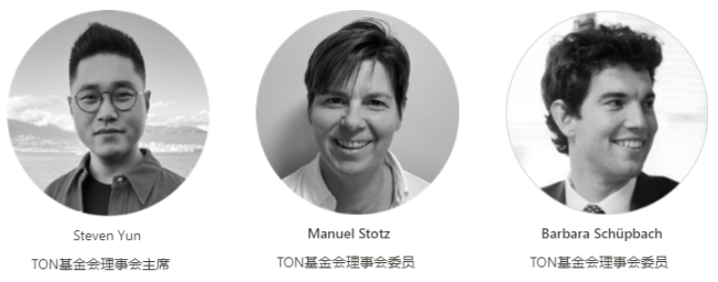TON 生态全景图：挖掘链上明星项目与未来机遇 image 3