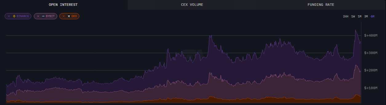 AAVE V4革命：模块化架构如何重塑 DeFi 借贷市场？ image 4