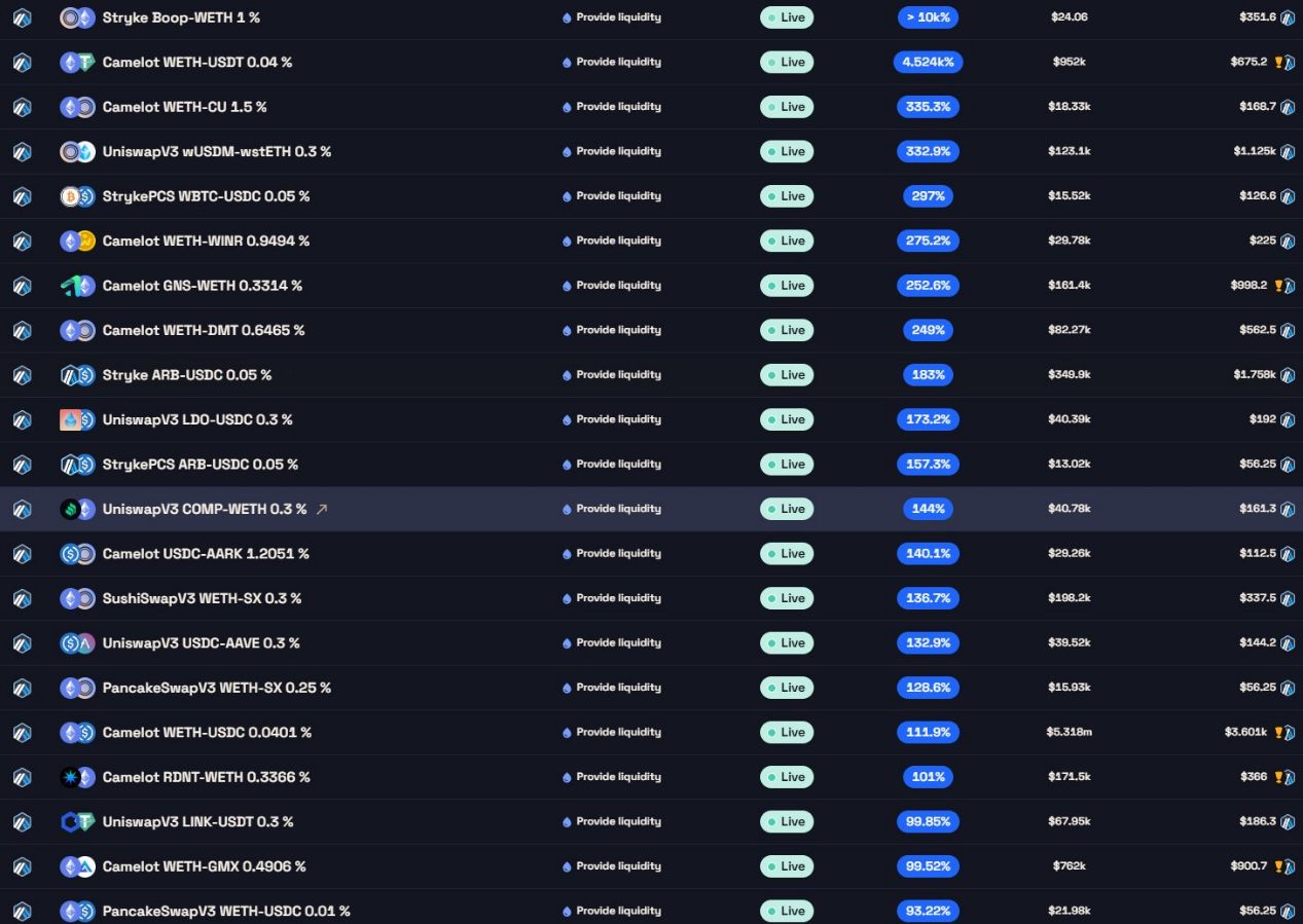 盘点Arbitrum长期激励试点计划（LTIPP）项目，参与哪个收益最高？ image 7