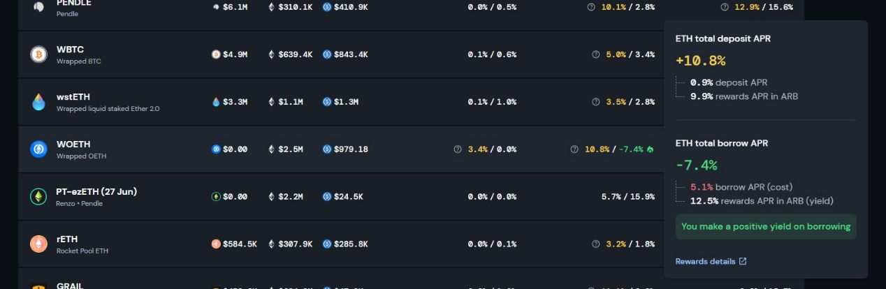 盘点Arbitrum长期激励试点计划（LTIPP）项目，参与哪个收益最高？ image 5