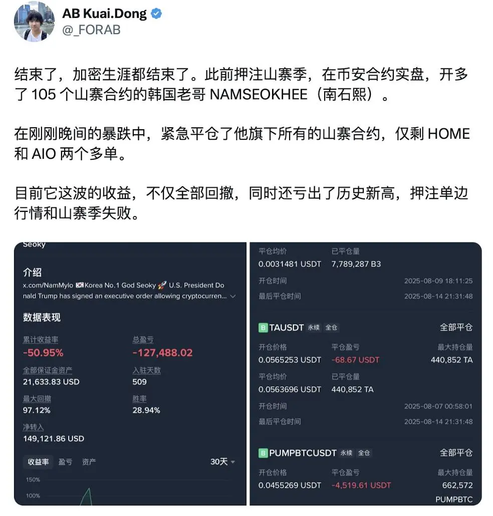 从交易大神到全民炒币，韩国加密市场在玩什么？ image 5