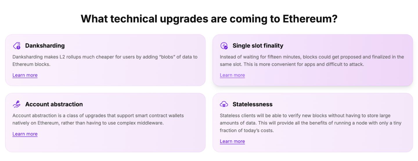 以太坊十周年：7 大维度揭秘为何 ETH 涨势才刚开始？ image 13