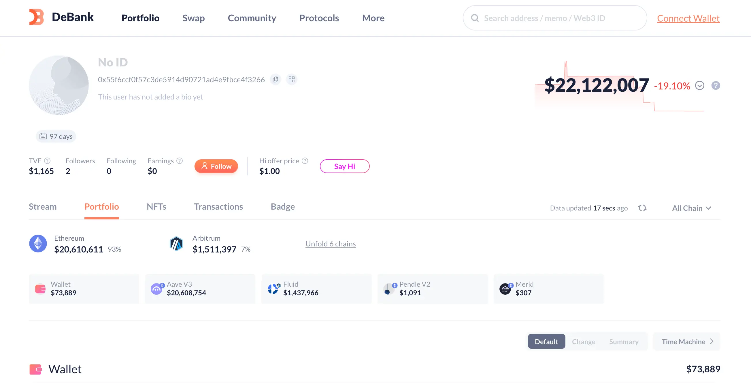 DeFi 小白入门宝典（一）：看 AAVE 大户如何用 1000 万美金通过利差套利获得 100% 的 APR image 5