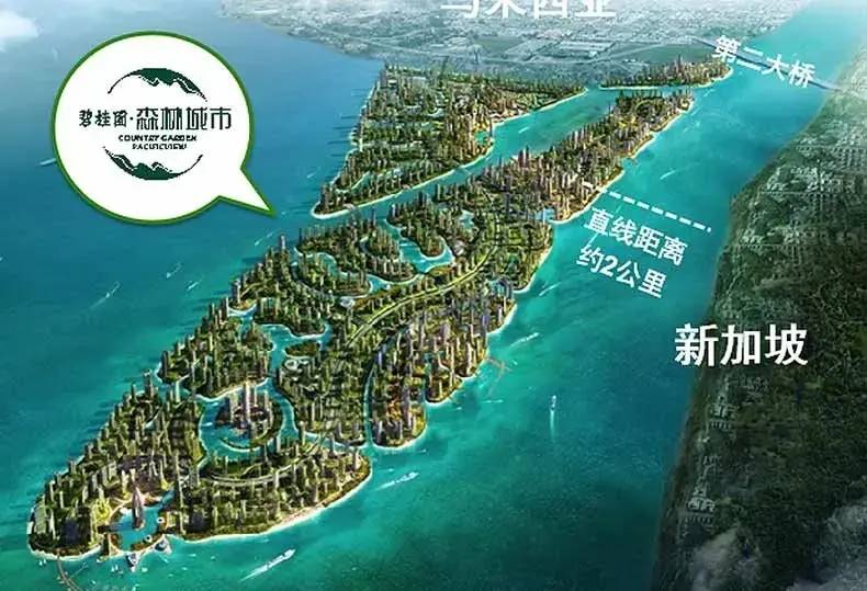 探访 Network School： Web3 乌托邦，建在马来西亚碧桂园的烂尾楼里 image 1