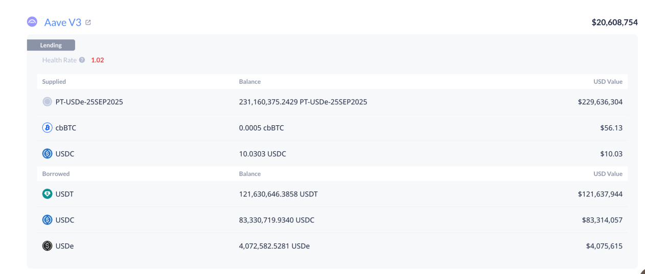 DeFi小白入门宝典（一）：看AAVE大户如何用1000万美金通过利差套利获得100%的APR image 6